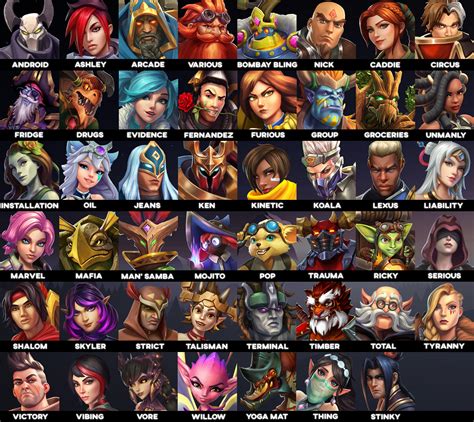 paladins bookmakers|Champions .